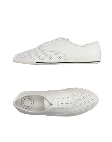 Кеды MARC BY MARC JACOBS
