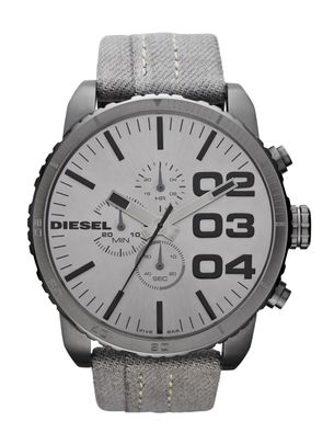 Timeframes  DIESEL: DZ4285