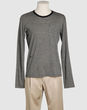 DIOR HOMME - true