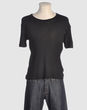 RAF BY RAF SIMONS - true