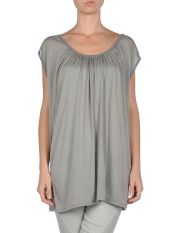 CLOSED - Top