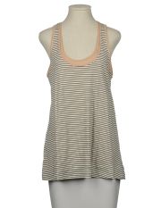 CLOSED - Top