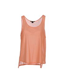 THEYSKENS' THEORY - Top