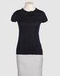 ALBERTA FERRETTI - true