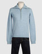 PRADA SPORT - true