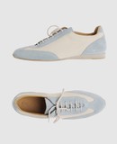 SUTOR MANTELLASSI - Zapatillas