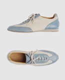SUTOR MANTELLASSI - Zapatillas
