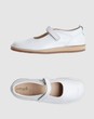 ERBAVOGLIO - Ballet flats