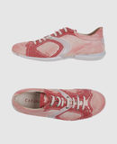 CAFe'NOIR - Sneakers