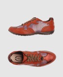JUST CAVALLI - Sneakers
