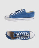 SOUVENIRS & GALLERY - Sneakers