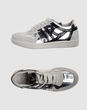 RICHMOND - Sneakers