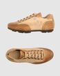 PANTOFOLA D'ORO - true