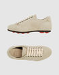 PANTOFOLA D'ORO - true