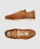 PANTOFOLA D'ORO - Sneakers