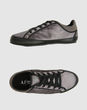 ARMANI JEANS - true