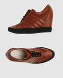 COLLECTION PRIVEE? - Zeppa