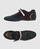 CESARE PACIOTTI - Zapatillas
