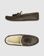 ALLEN EDMONDS - true
