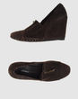 COLLECTION PRIVEE? - true