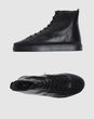 RAF SIMONS - true