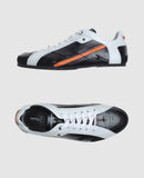 COSTUME NATIONAL ACTIVE - Zapatillas deportivas