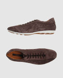 DEBUT LINE - Zapatillas deportivas