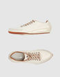 ALEXANDER MCQUEEN PUMA - true