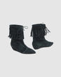 DOVE NUOTANO GLI SQUALI - true