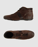 PRADA SPORT - High-top sneaker