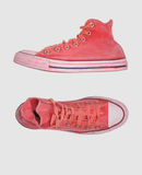CONVERSE ALL STAR - High-top sneaker