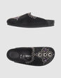 BIRKENSTOCK - true