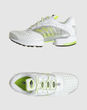 ADIDAS - true
