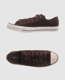 CONVERSE ALL STAR - Sneakers