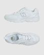 NEW BALANCE - true