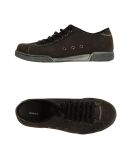 MARC JACOBS - Sneakers