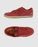 GLOBE - Zapatillas