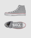 CONVERSE ALL STAR - High-top sneaker