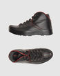 PRADA SPORT - true
