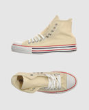 CONVERSE ALL STAR - Zapatilla tipo botín