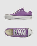 CONVERSE ALL STAR - Sneakers