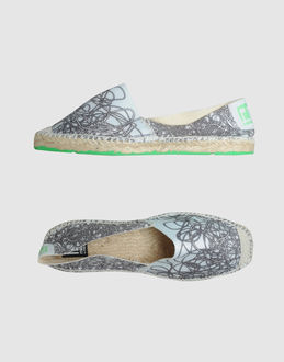  Bild milesker - Sneakers