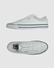 FORFEX - Sneakers