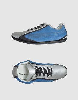  Bild momo design - Sneakers