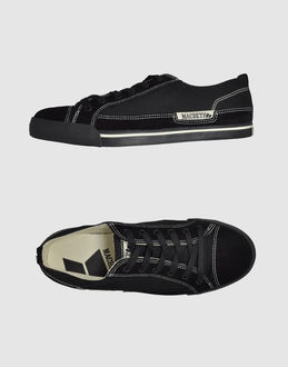  Bild macbeth - Sneakers