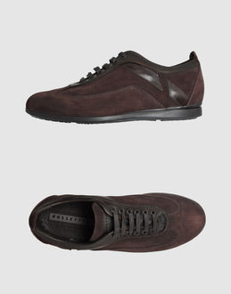  Bild rossetti - Sneakers