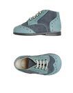 PÈPÈ - Ankle boots