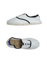 INDUSTRY OF ALL NATIONS - Sneakers