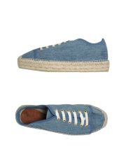 RALPH LAUREN COLLECTION - Wedge
