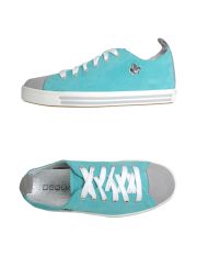 DSQUARED2 - Sneakers